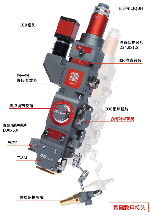 可以淬火的激光焊接頭
